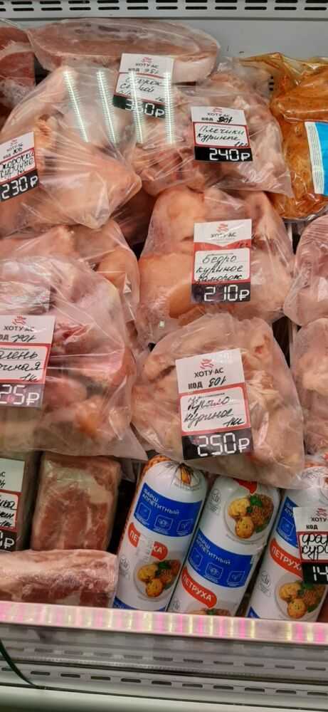 цены на мясо