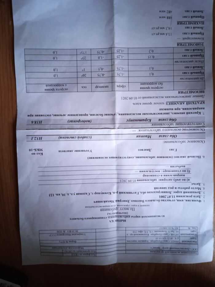 Справка
