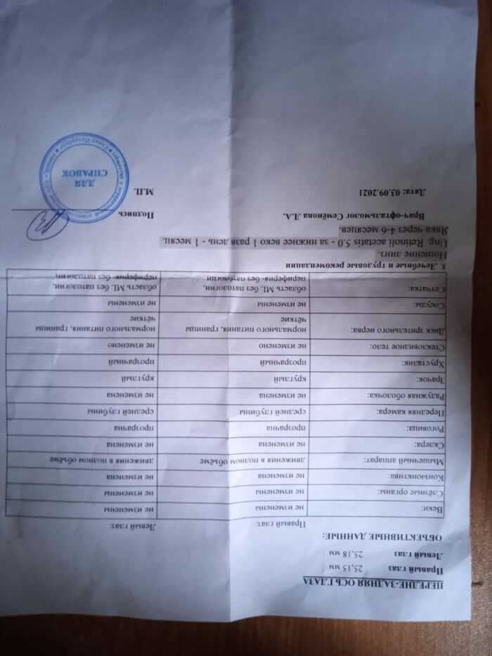 Справка