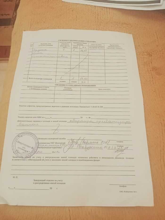 Характеристика жилого помещения