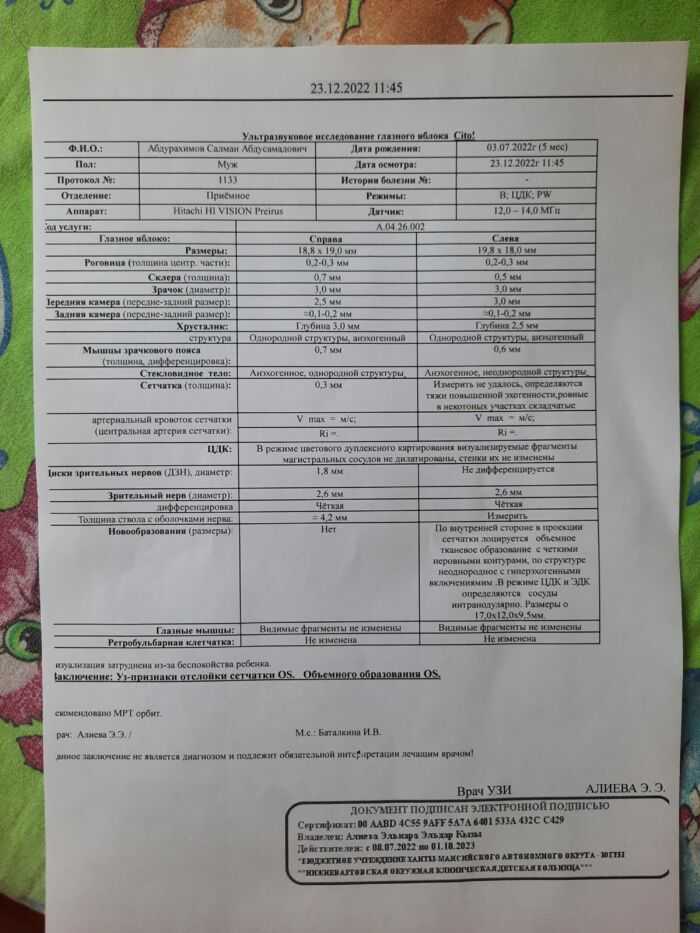 Результаты узи
