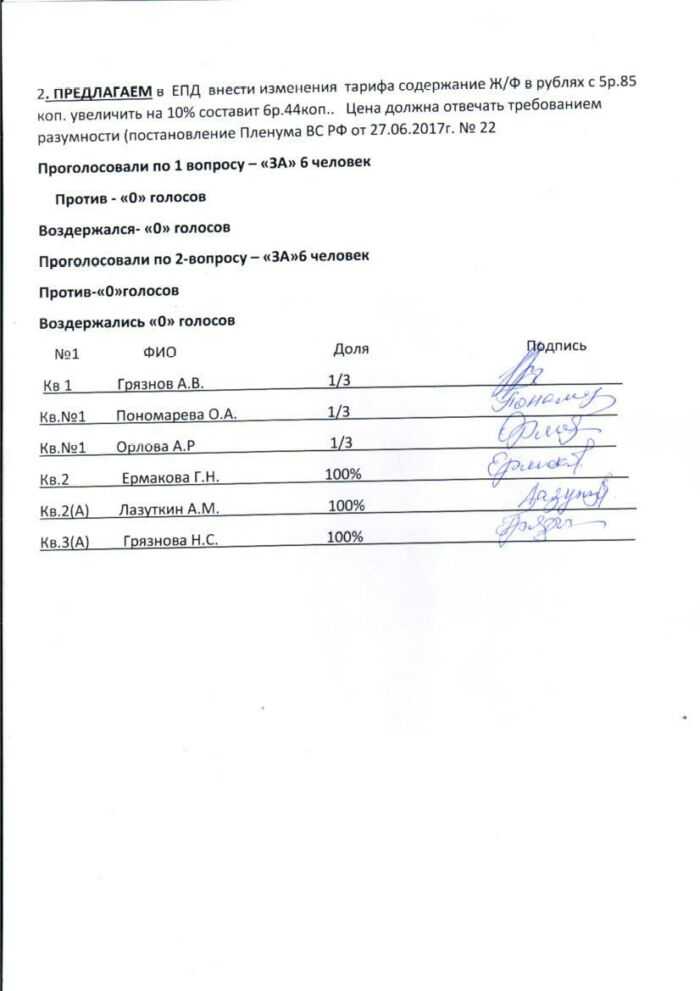 протокол собственников МКД