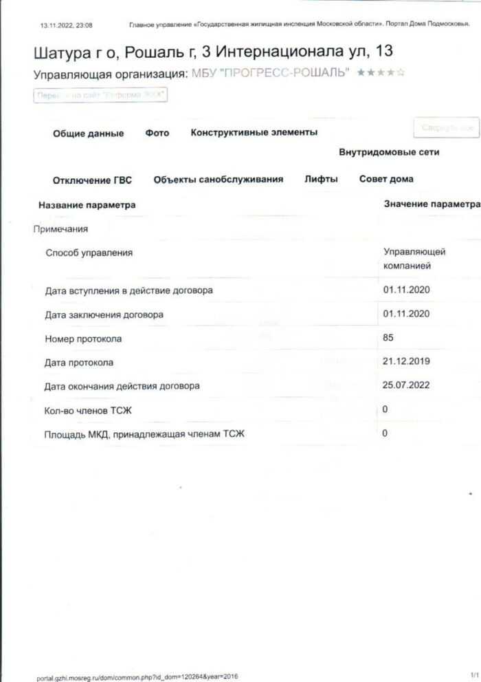 данные о УК Прогресс-Рошаль