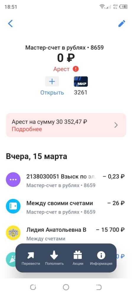 Карта рабочая
