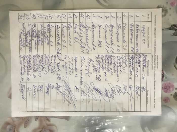 подписи